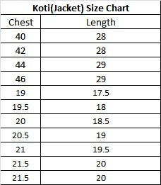 Grand Purple Color Silk Fabric Kurta Pajama and Jacket