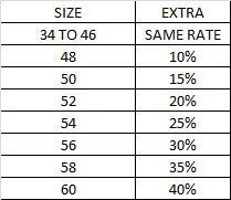 Elegant Green Color Silk Fabric Mens Indowestern